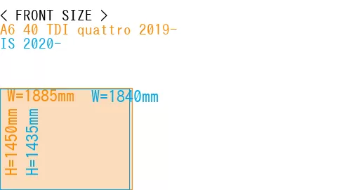 #A6 40 TDI quattro 2019- + IS 2020-